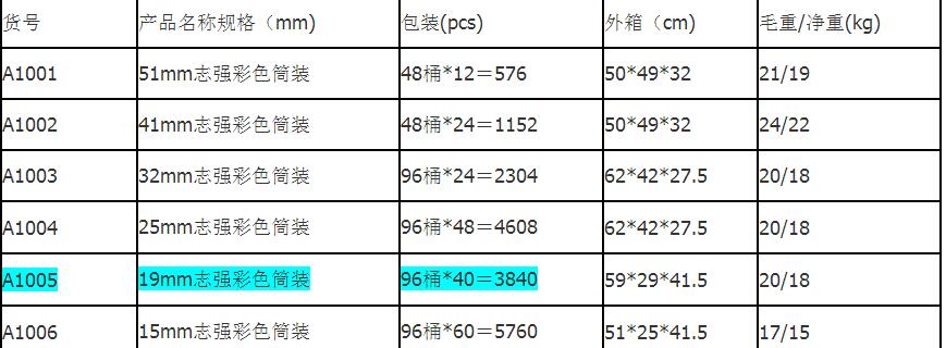 QQ截图20180129201143