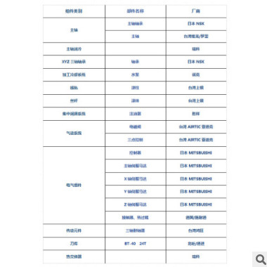 V13 厂家直销 品质保障 批发销售 质优价廉 量大从优