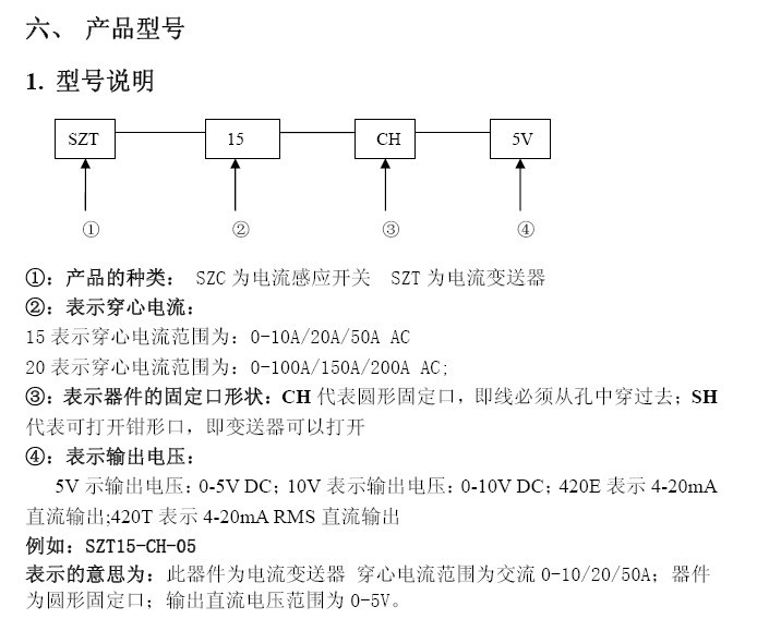 SZT5