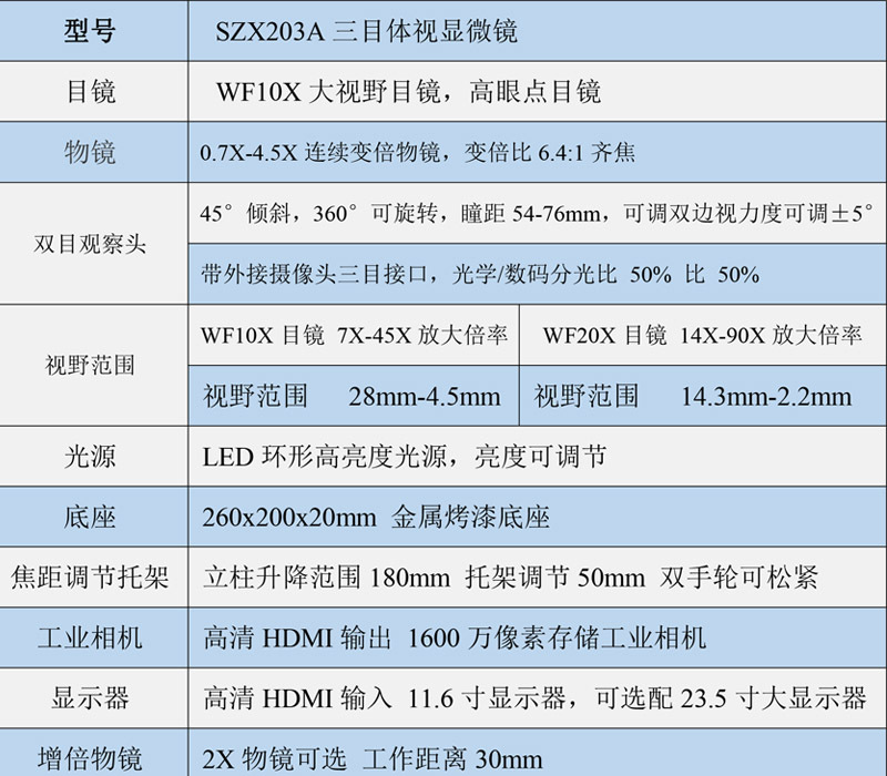 参数.jpg