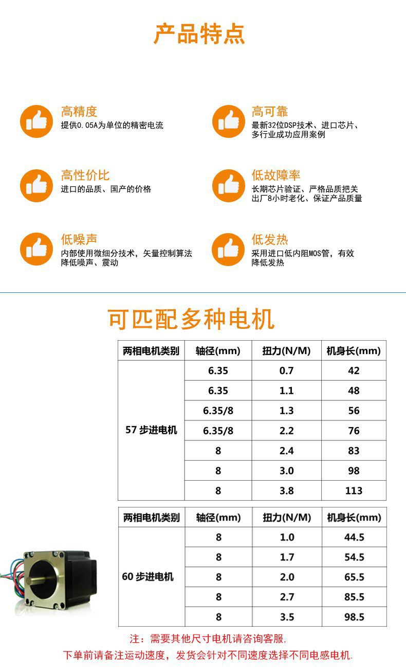 HM556驱动器详情页2.jpg