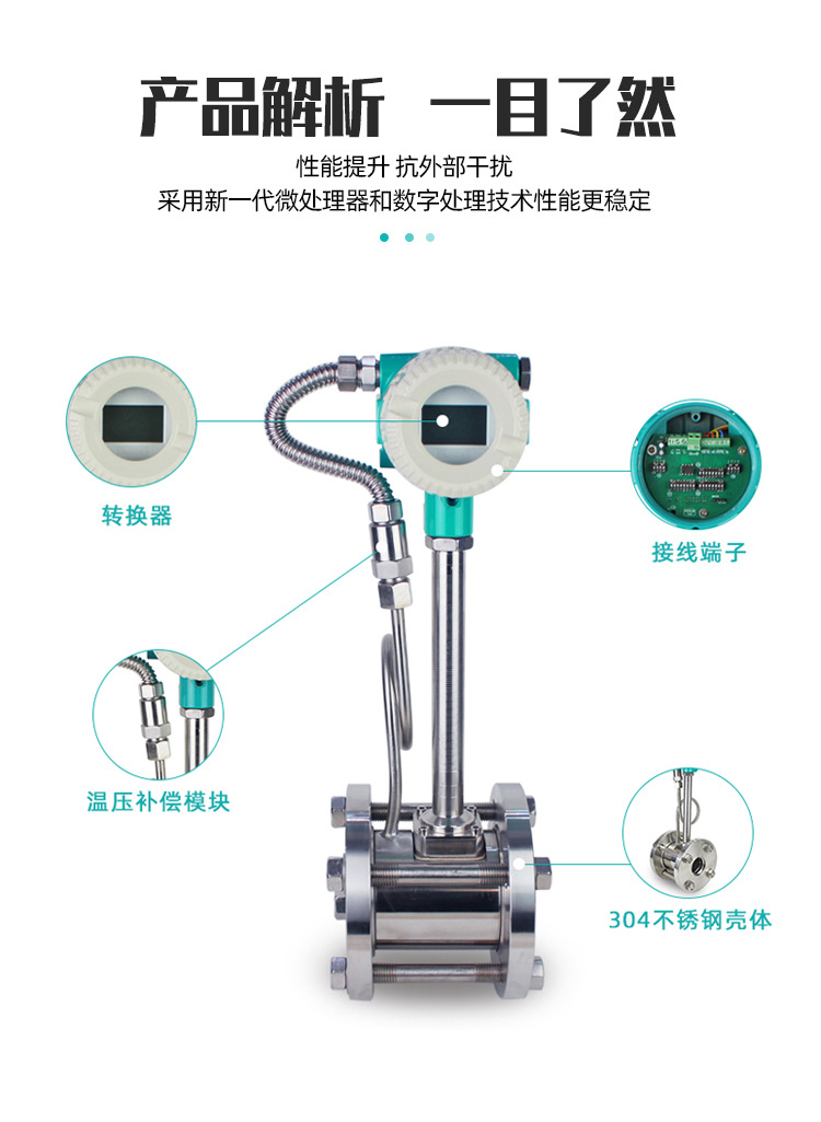 带补偿型涡街流量计