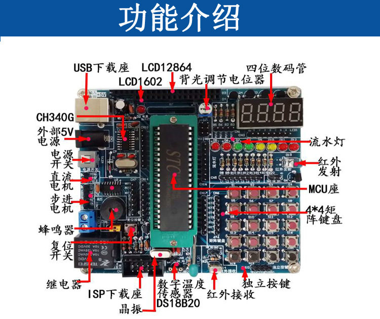 功能介绍