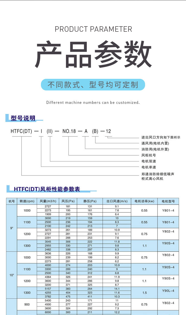 HTFC离心风柜详情页 (4).jpg