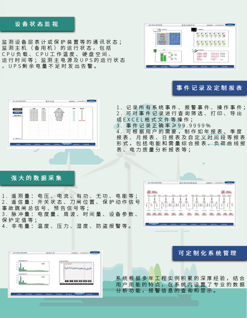 海燕-电力监控系统-内页_04.jpg