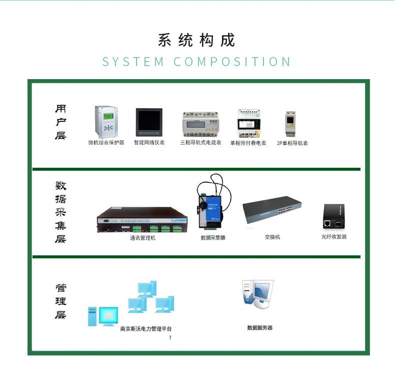 海燕-电力监控系统-内页_05.jpg