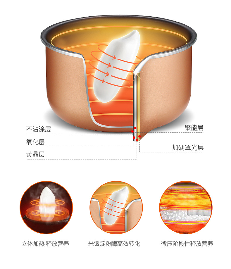 详情页新（紫色+咖啡）_05.jpg