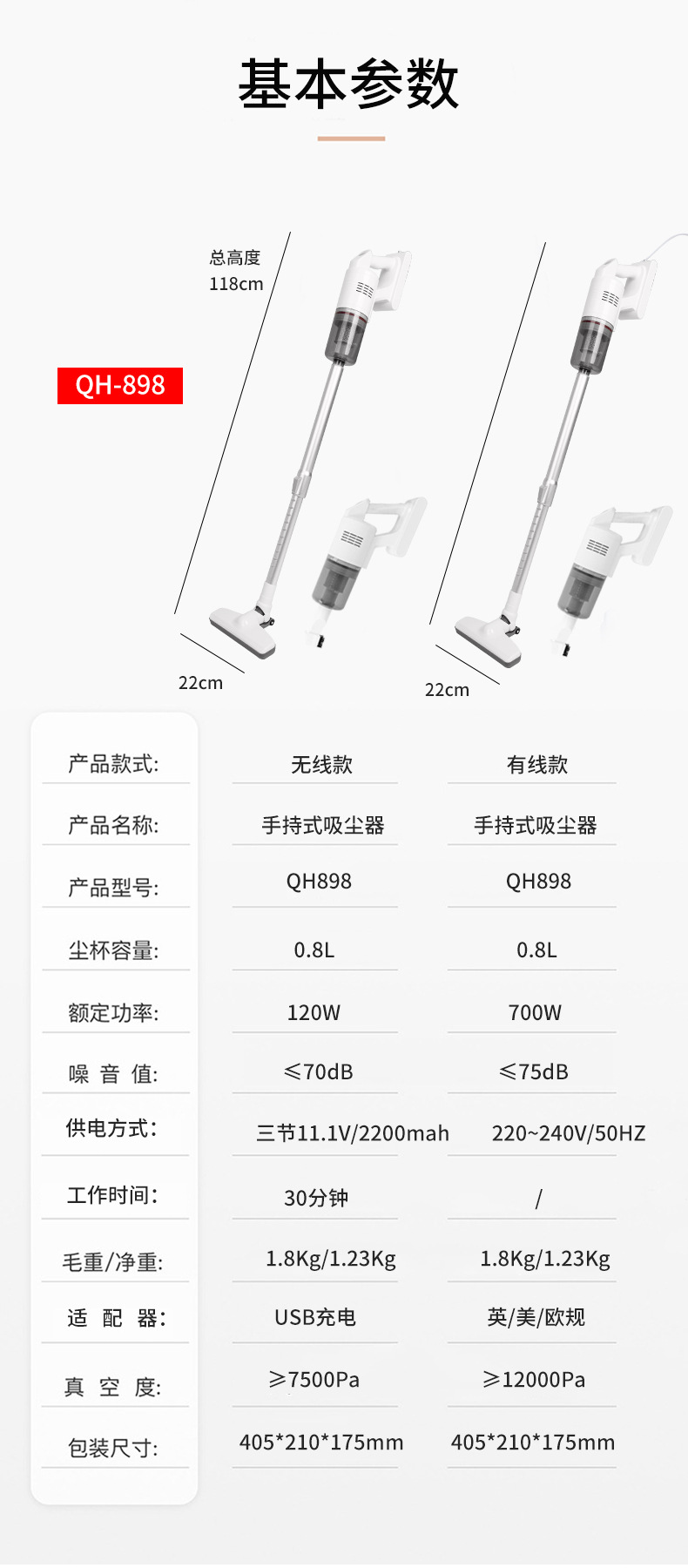 898参数表