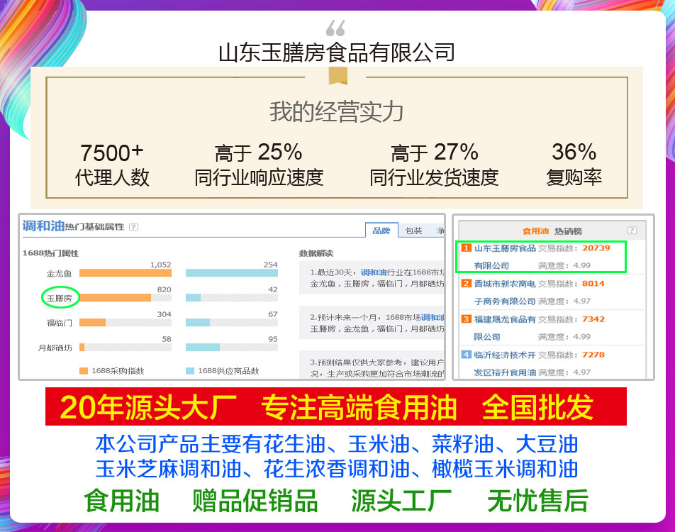 全国批发详情上面