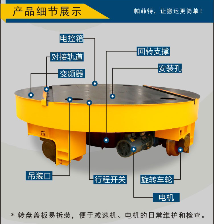 油桶搬运车图片