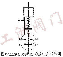 尺寸图