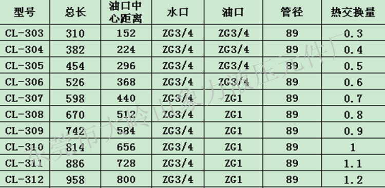 CL-3系列