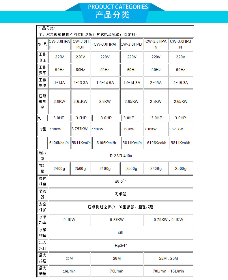 CW-3_03