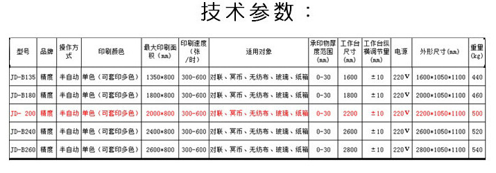 半自动对联印刷机_15