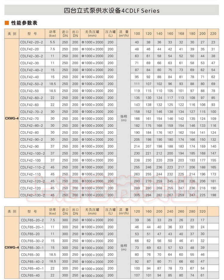 万能UV打印机设备