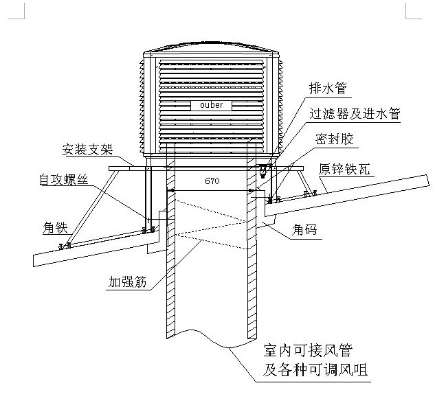 环保空调，水冷空调，落地风扇，移动式空调，室外空调