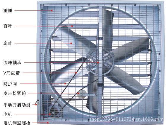 环保空调，水冷空调，落地风扇，移动式空调，室外空调