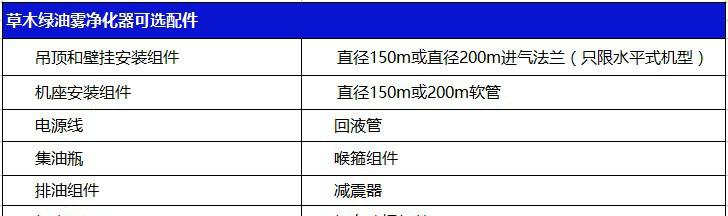 油雾可选附件