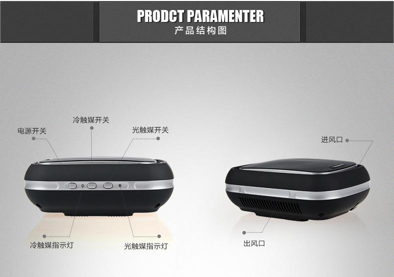 车载空气净化器