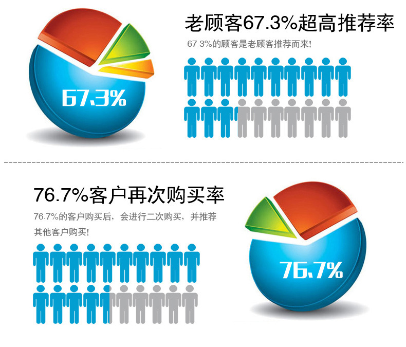 等离子光氧一体机