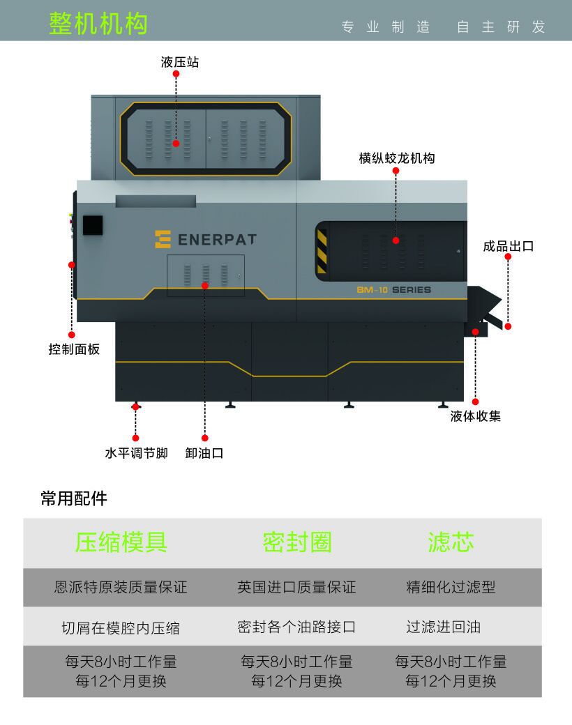 整机机构