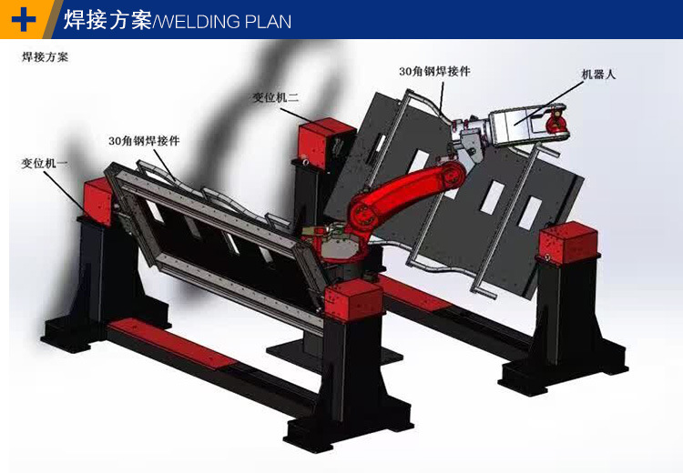 焊接机器人_08
