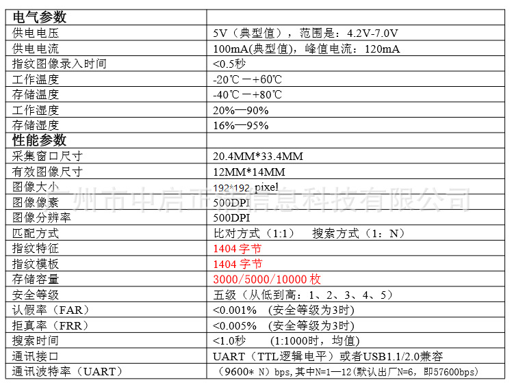 TIM截图20190506153511